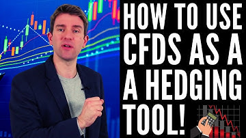 How to Use CFDs to Hedge Share Positions Against Market Declines!! 📉