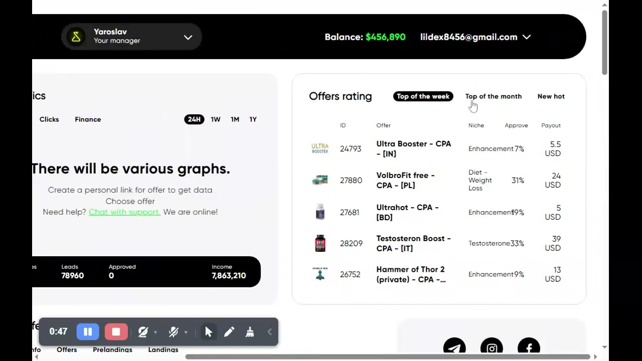 IS dr.cash REALLY A SCAM OR NOT