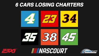 23XI and FRM Set to Lose NASCAR Charters