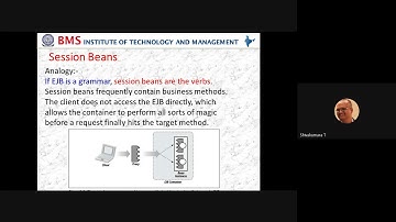 AJP  EJB Server side components