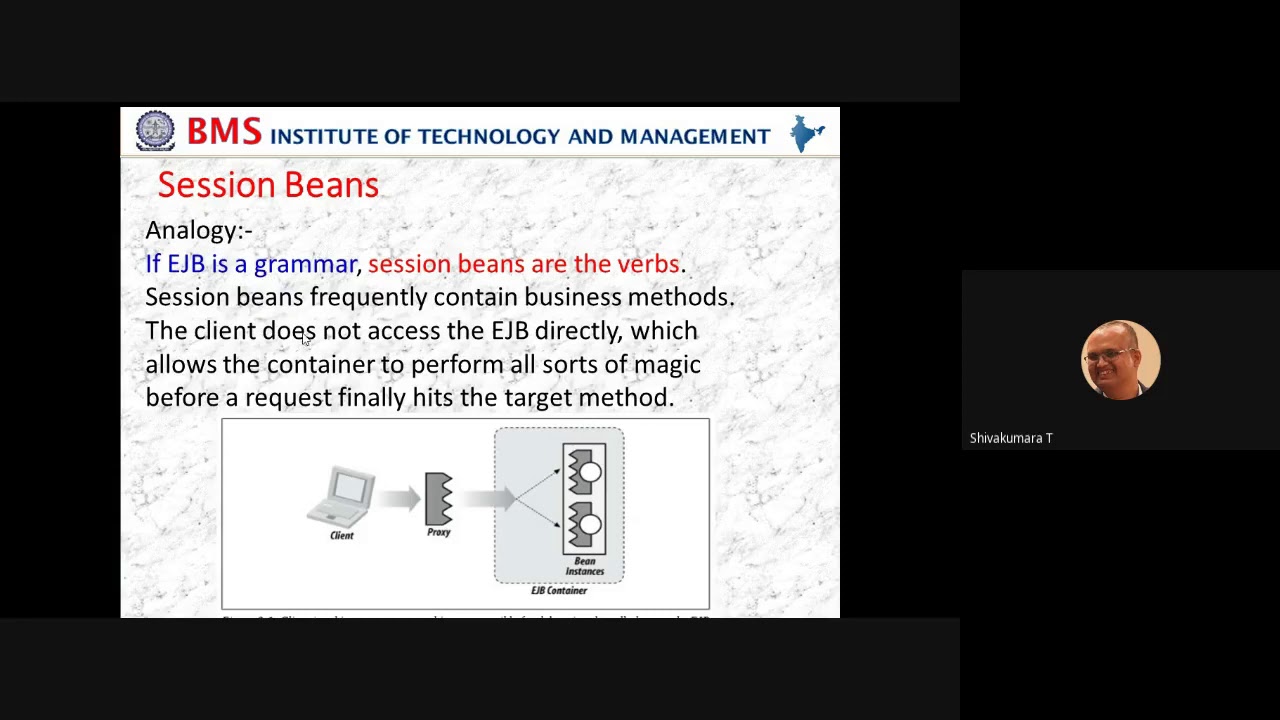 AJP EJB Server side components - YouTube