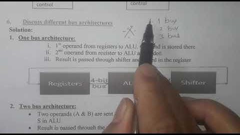 VLSI MOD3, SUBSYSTEM DESIGN PART 3
