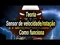 Teoria, como funciona sensor de velocidade/rotação. Pt.1
