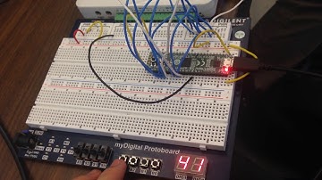 3.2.4 Now Serving Display