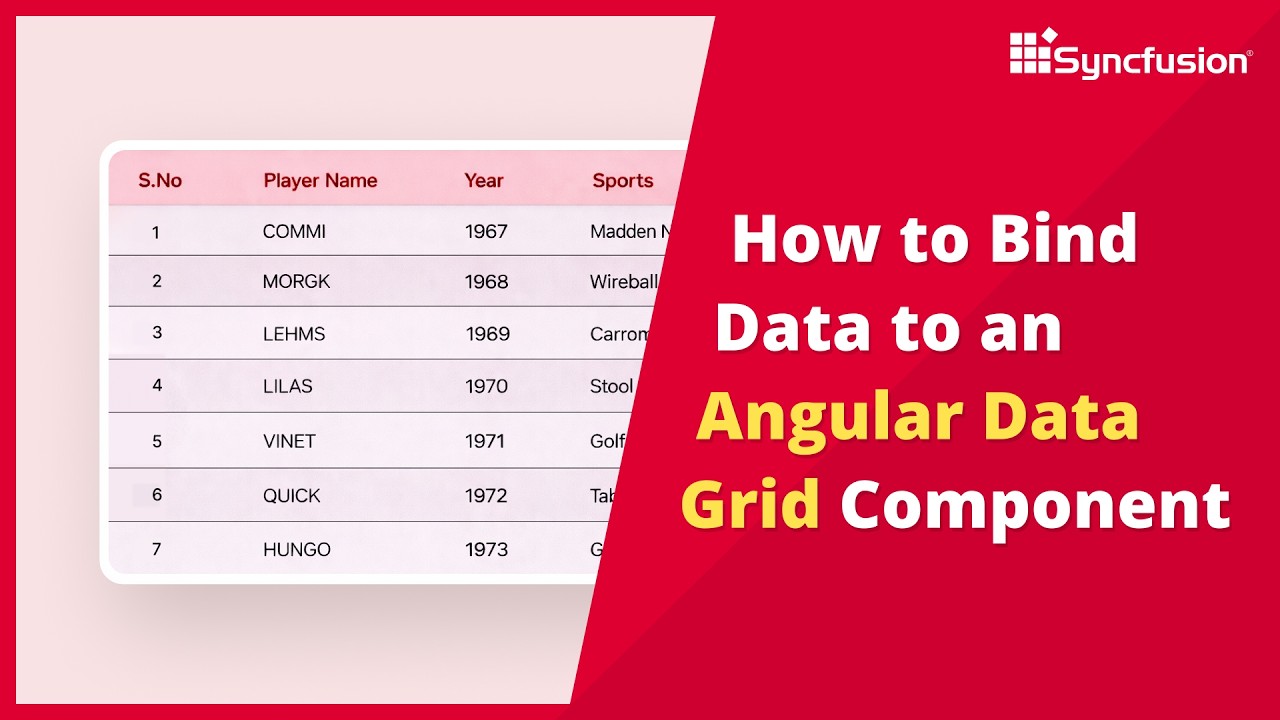How to Bind Data to an Angular Data Grid Component - YouTube