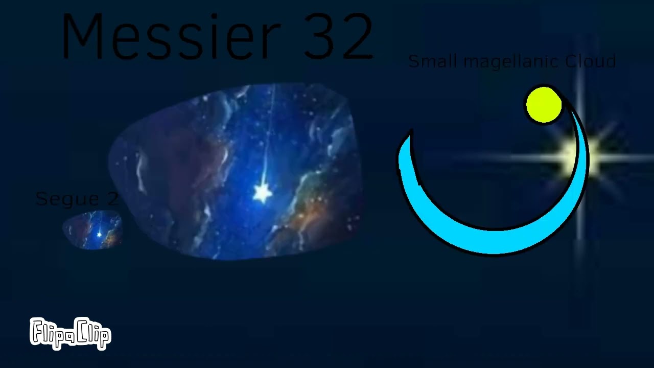 Emoji Galaxy Size Comparison