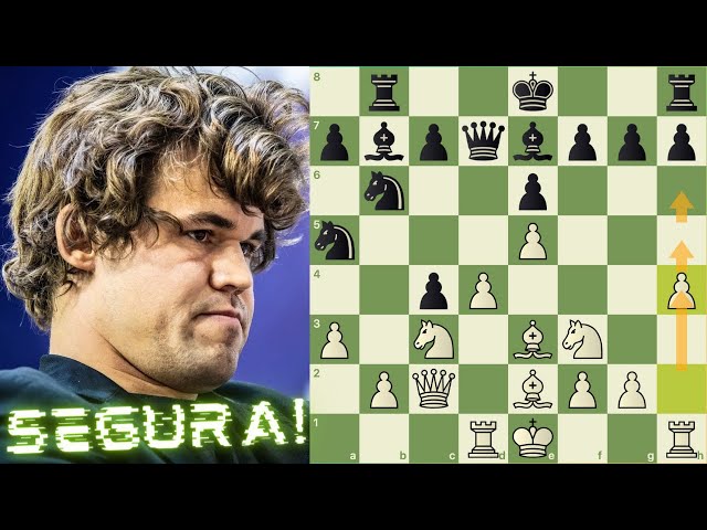 Hikaru Nakamura  Melhores Jogadores de Xadrez 