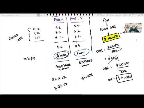 Performance Management - Fast Track Concepts in 15 Hours - Day 1 - Part 3