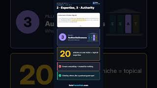 Information How to Get Cited by ChatGPT & Google AI Search: Build Trust (E-E-A-T) | S1E3 Guide