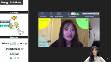 FluidMeet: Enabling Frictionless Transitions Between In-Group, Between-Group, and Private ...