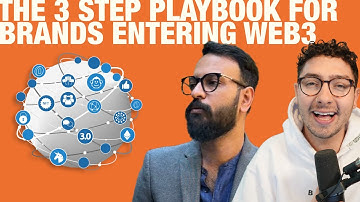 The 3 Step Playbook for Brands Entering Web3 | The Unstoppable Podcast Clips