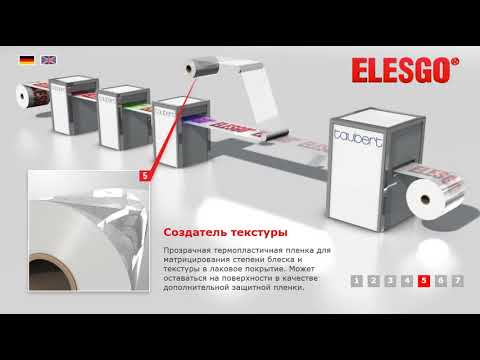 Этапы производства ламината Elesgo