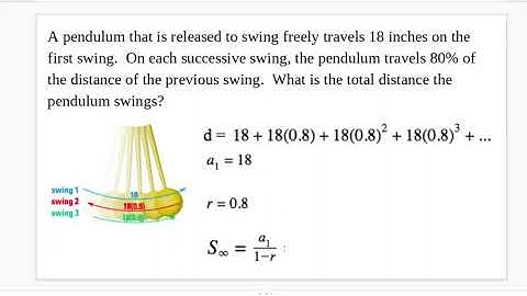 Infinite Geometric Series Pendulum Application