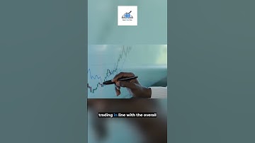 The Power of Multiple Timeframe Analysis (Find the Best Entries)