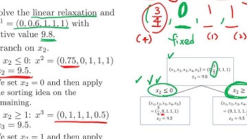 [OR2-Algorithms] lecture 3: Branch & Bound and Heuristics #10 Solving the knapsack problem