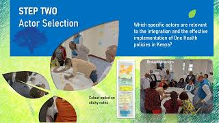 Kenya One Health Stakeholder Netmapping Photo Story by AfriCenter 22 views 1 year ago 3 minutes, 8 seconds