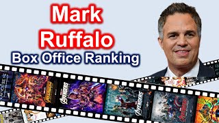 Mark Ruffalo Movies Box Office Ranking