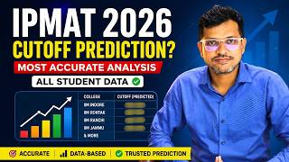 MOST ACCURATE IPMAT 2026 Cutoff Prediction? 📊 All Students Data