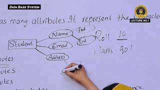 Database System Lecture 7th