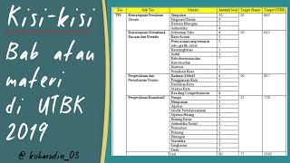 Semoga kita selalu diberikan kesehatan, tetap semangat belajar dan
semakin dekat dengan impian kita:) tags : #utbk #sbmptn official
channel “koharudi...