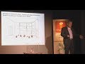 Science Pub: Entropie im Alltag