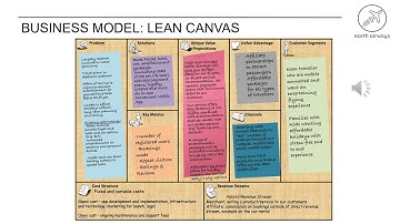 Team 30 Module 2 project