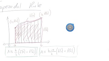 The Trapezoidal Rule