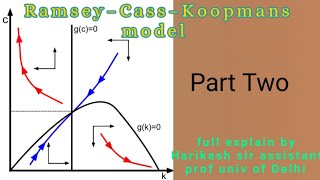 Ramsey–Cass–Koopmans model(part Two)