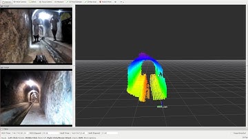 3D Reconstruction from RGB-D data in the sewers of Barcelona