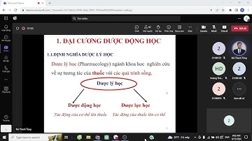 Tuần 1.1. Đại cương Dược lý + Dược động học