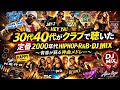 再アップ30代40代がクラブで聴いた2000年代　HIPHOP R&B DJMIX　総集編VOL 6 2003～2008 リクエスト曲も含む