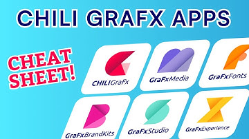 Access a Whole Suite of Apps