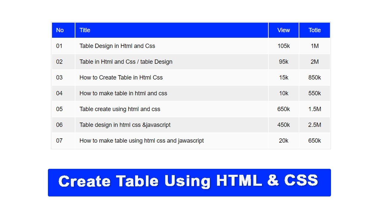 How to create table using html and css / table design - YouTube