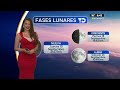 Clima 28 de septiembre con Norma García