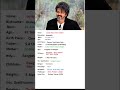 Vijay thalapathy biography #vijay #vijaythalapathy