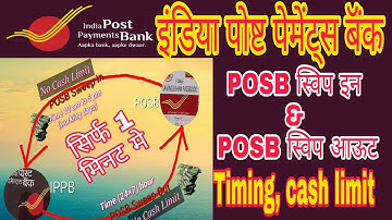 Ippb sweep in sweep out | India post payments bank Sweep in Sweep out service #ippbsweepInSweepOut