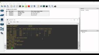 Tutorial Konfigurasi Dasar VLAN with GNS3