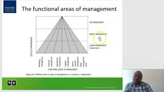 BEC111  Chapter 6   By Dr Chimucheka