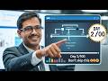 SAP MM Organization Structure in Odia | Full Configuration + Interview Guide