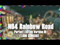 Youtube Thumbnail title