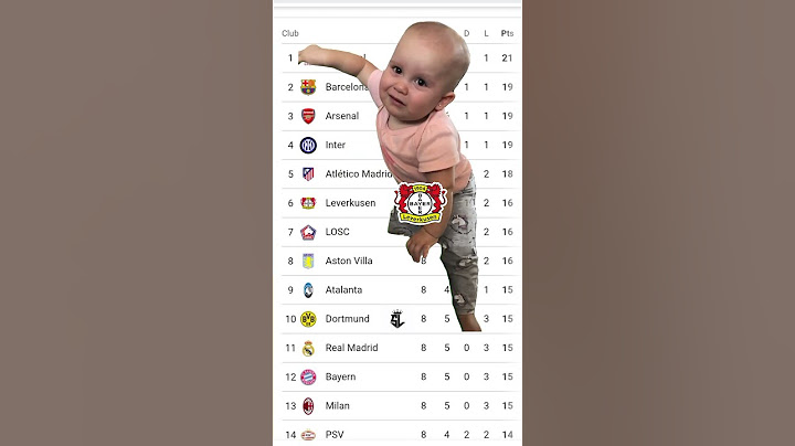 Leverkusen Crying For Championsleague 2025🤔#footballlaughs#youtubefootball#leverkusenfans #babymeme