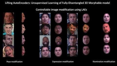 Lifting AutoEncoders: Unsupervised Learning of a Fully-Disentangled 3D Morphable Model