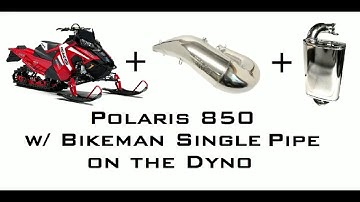 How does the Bikeman FatAzz Pipe work on the Polaris 850 Patriot? Find out here!