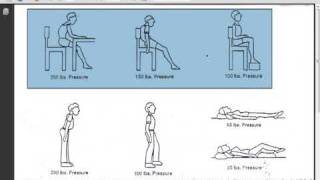 Chicago Chiropractor on:  How to Improve your Posture with Sitting, Standing, and Sleeping