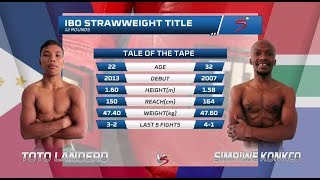 IBO Strawweight Title | Simphiwe Konkco vs Toto Landero