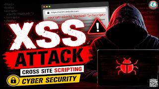 XSS Attack Explained in Hindi | Cross-Site Scripting (XSS) Attack | Cyber Security