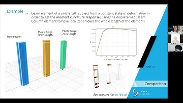 Get Started in OpenSees with STKO: W14 Modeling Approaches to Plasticity (RC Structures)