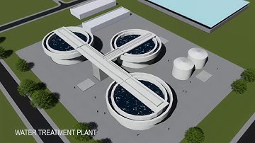 BIFPCL Plant Animation