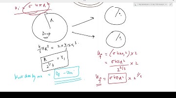 Surface Tension Revision Lecture IIT JEE Mains, JEE Advanced & NEET Physics Video Lectures