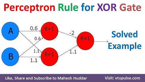 Perceptron Rule to design XOR Logic Gate Solved Example ANN Machine Learning by Mahesh Huddar